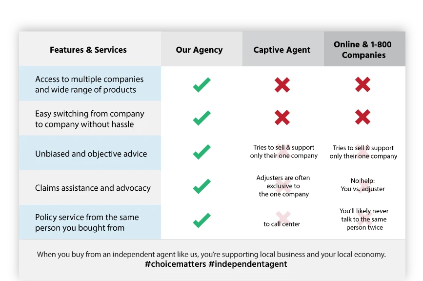 Comparison-checklist-no-header